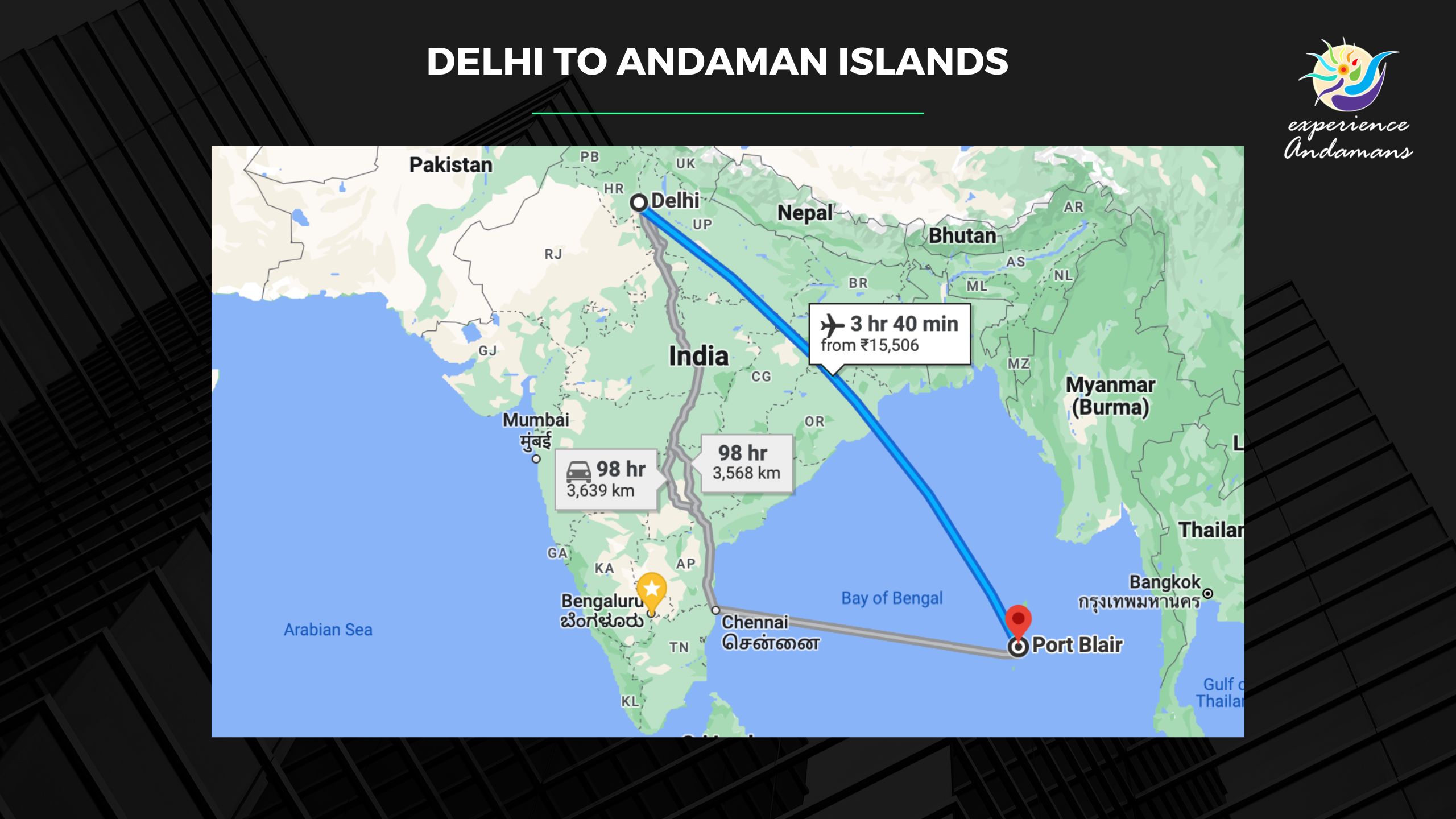Delhi to Andaman Packages