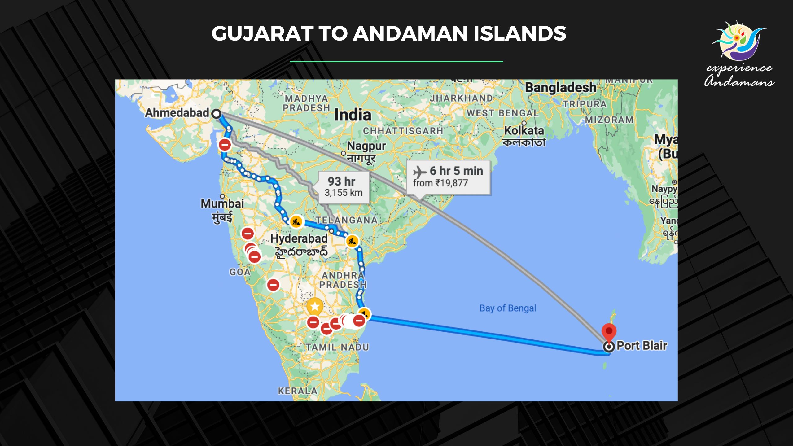 Gujarat to Andaman Packages